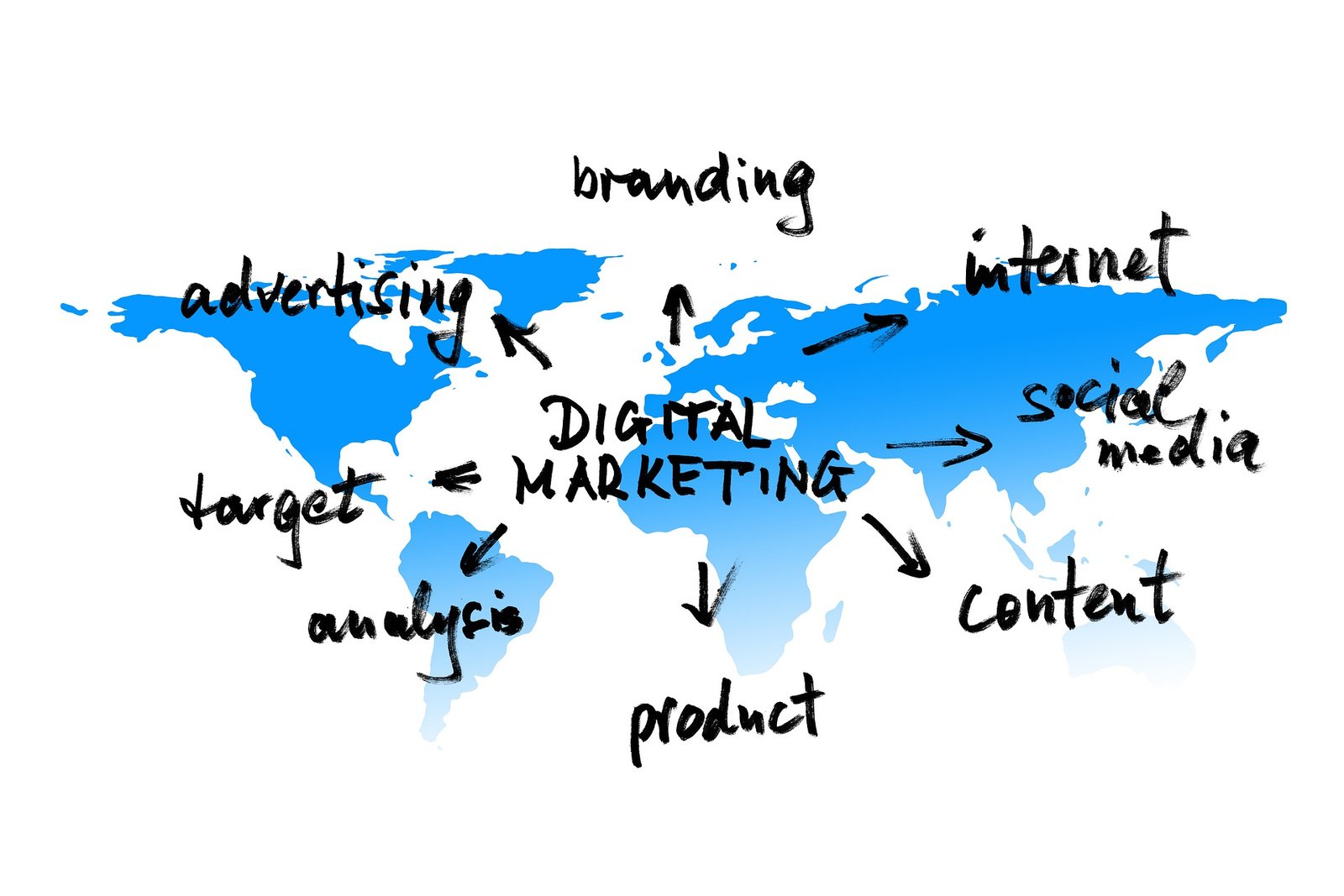 Digital marketing channels and devices arranged on a desk
