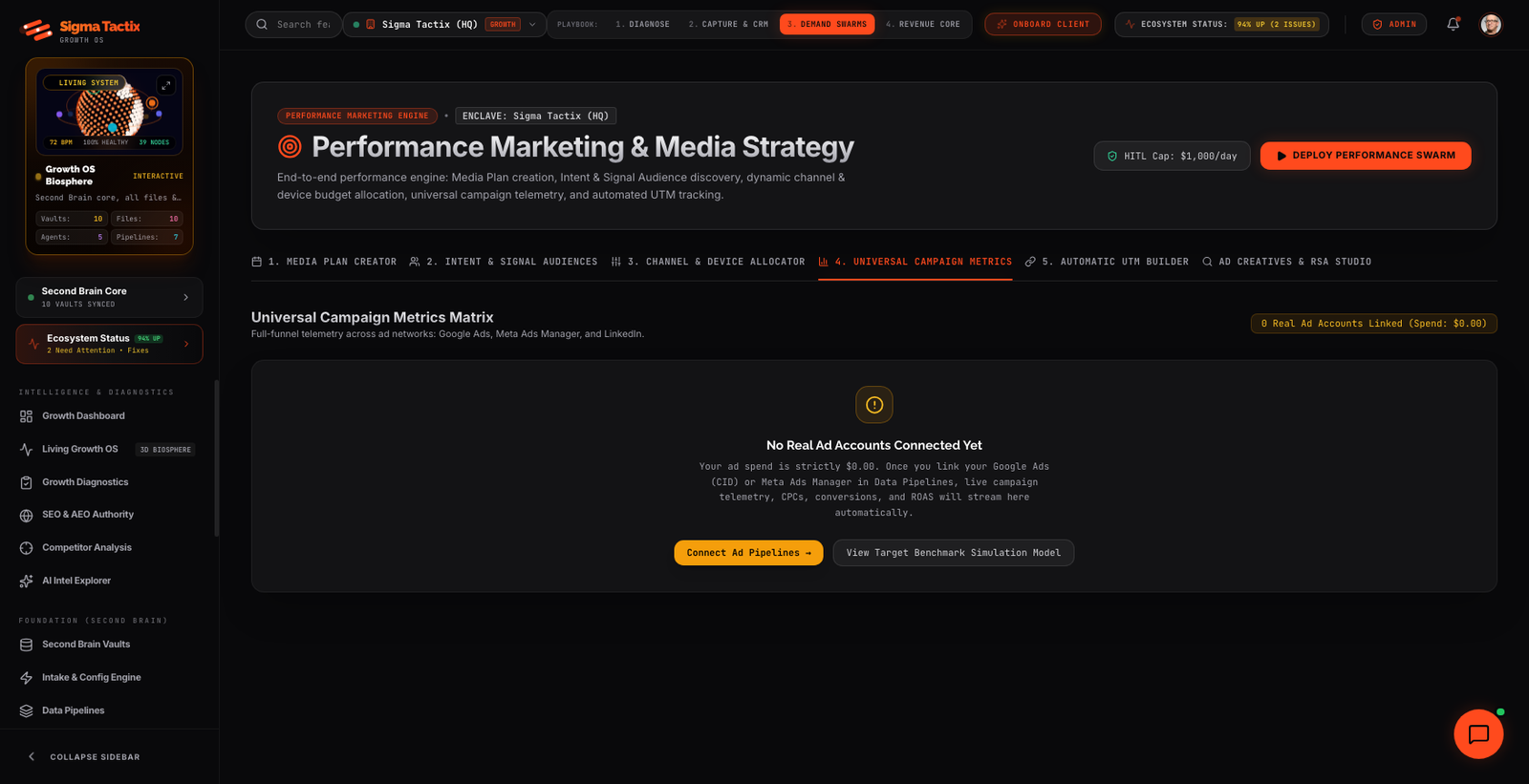 Concept screen showing a paid media workspace